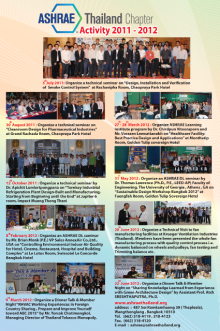 ashraethailand_org_0042_1_1_img2_0815